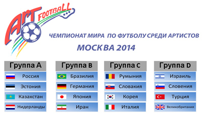 “Art-football”-2014 draw was held in Moscow
